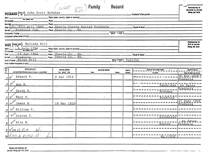 John Scott McGehee Melinda Hill