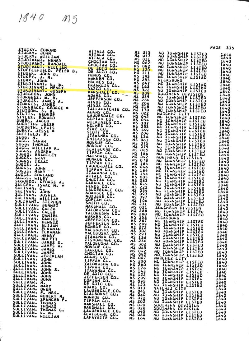 1840 Mississippi Census