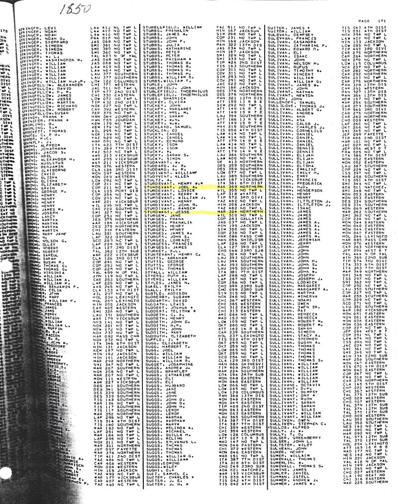 1850 Mississippi Census