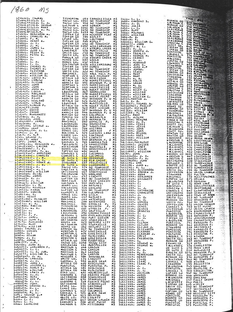 1860 Mississippi Census