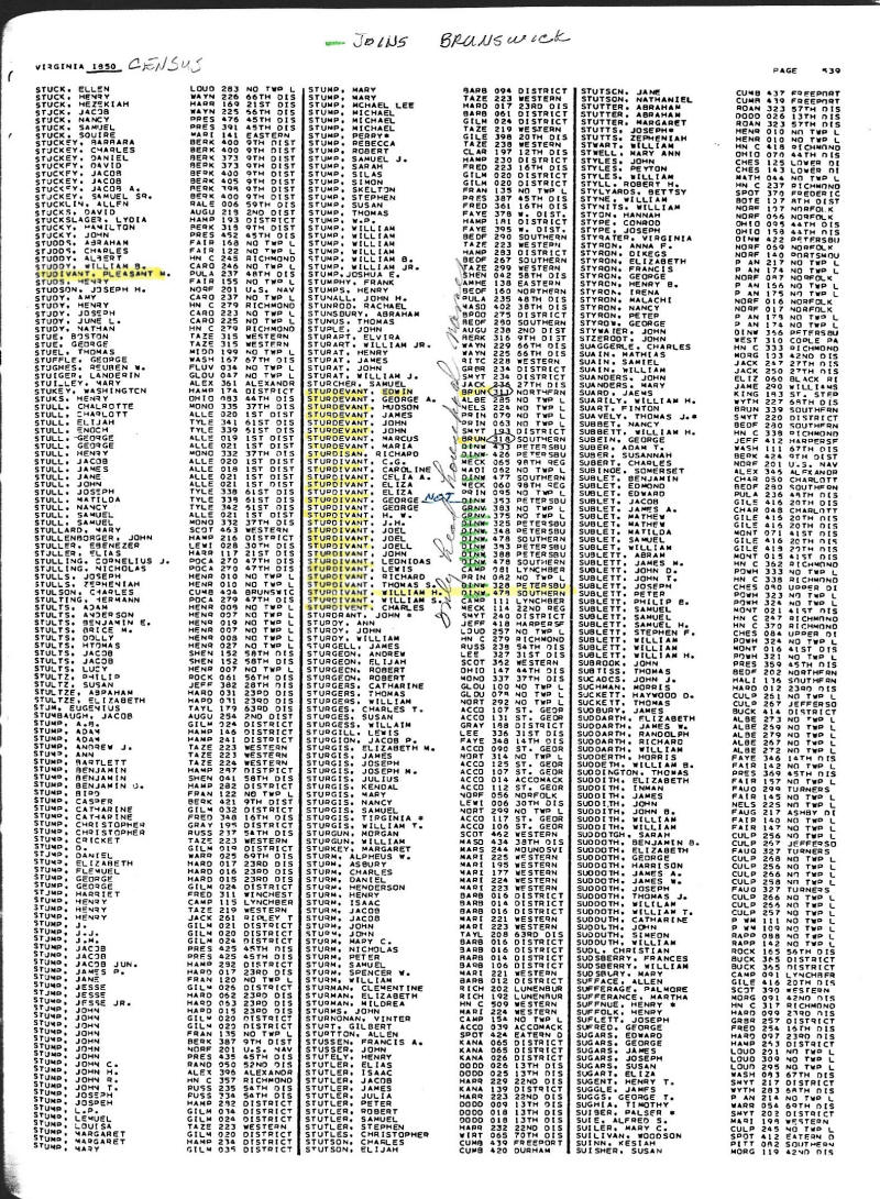 Virginia 1850 Census