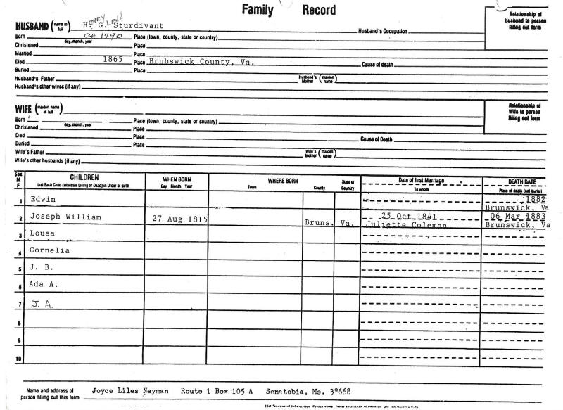 Henry Glenn Sturdivant