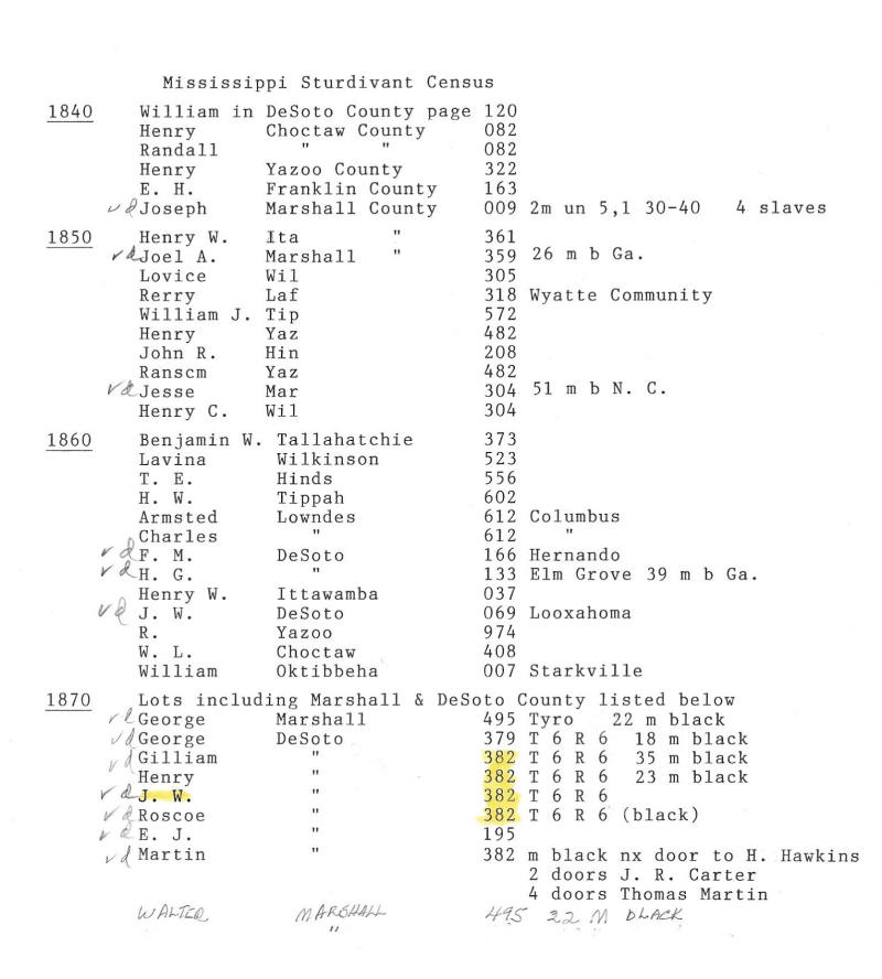 Mississippi Sturdivant Census