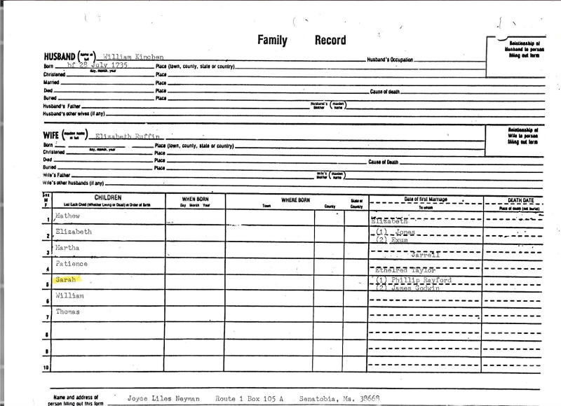 William Kinchen Elizabeth Ruffin