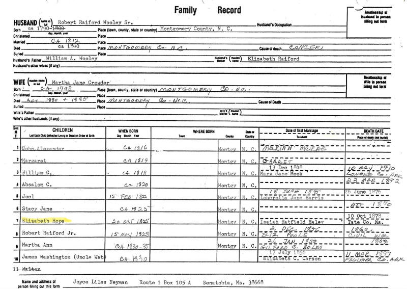 Robert Raiford Wooley Sr Martha Jane Crowder