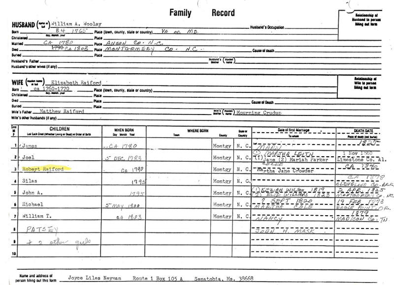 William A Wooley Elizabeth Raiford