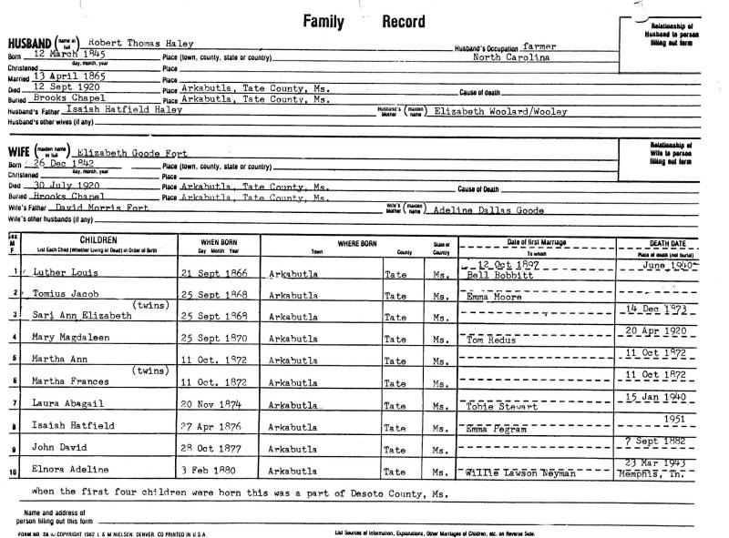 Robert Thomas Haley Elizabeth Goode Fort