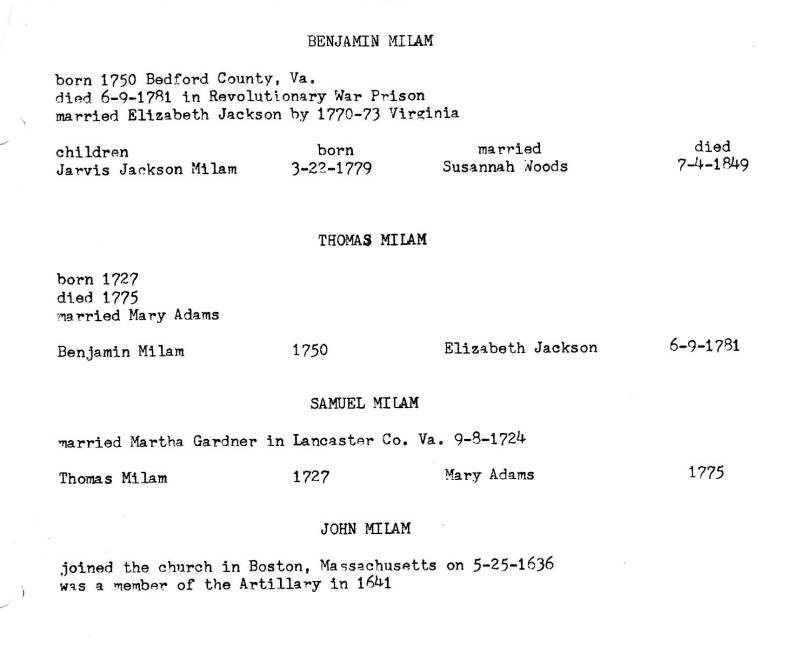 Benjamin Milam Thomas Milam Samuel Milam John Milam