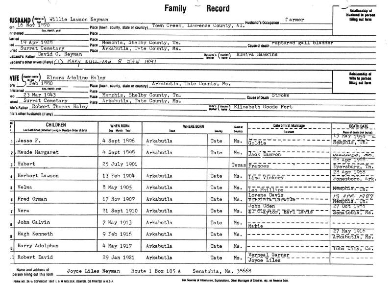 Willie Lawson Neyman Elnora Adeline Haley